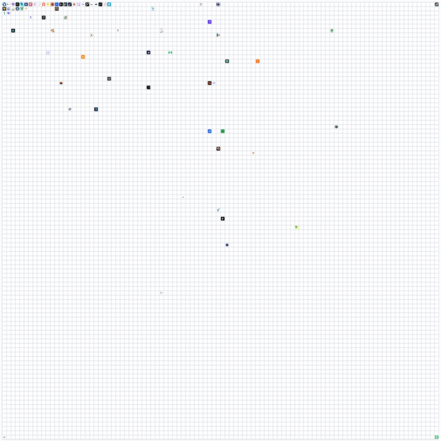 SaaSBoard product screenshot