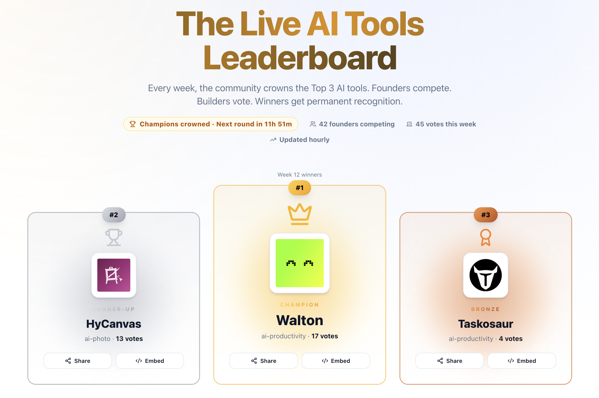 AI Tools Capital product screenshot